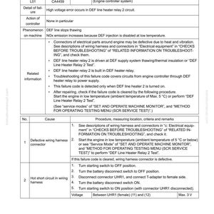 May include: A troubleshooting guide page with the title "Failure Code [CA4459]" and detailed information about the error, including causes, procedures, and voltage specifications. The document is from komatsumanual.com.