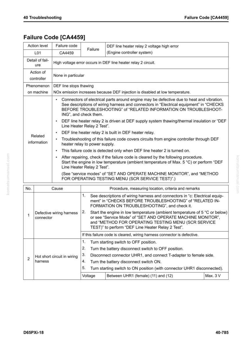 May include: A troubleshooting guide page with the title "Failure Code [CA4459]" and detailed information about the error, including causes, procedures, and voltage specifications. The document is from komatsumanual.com.