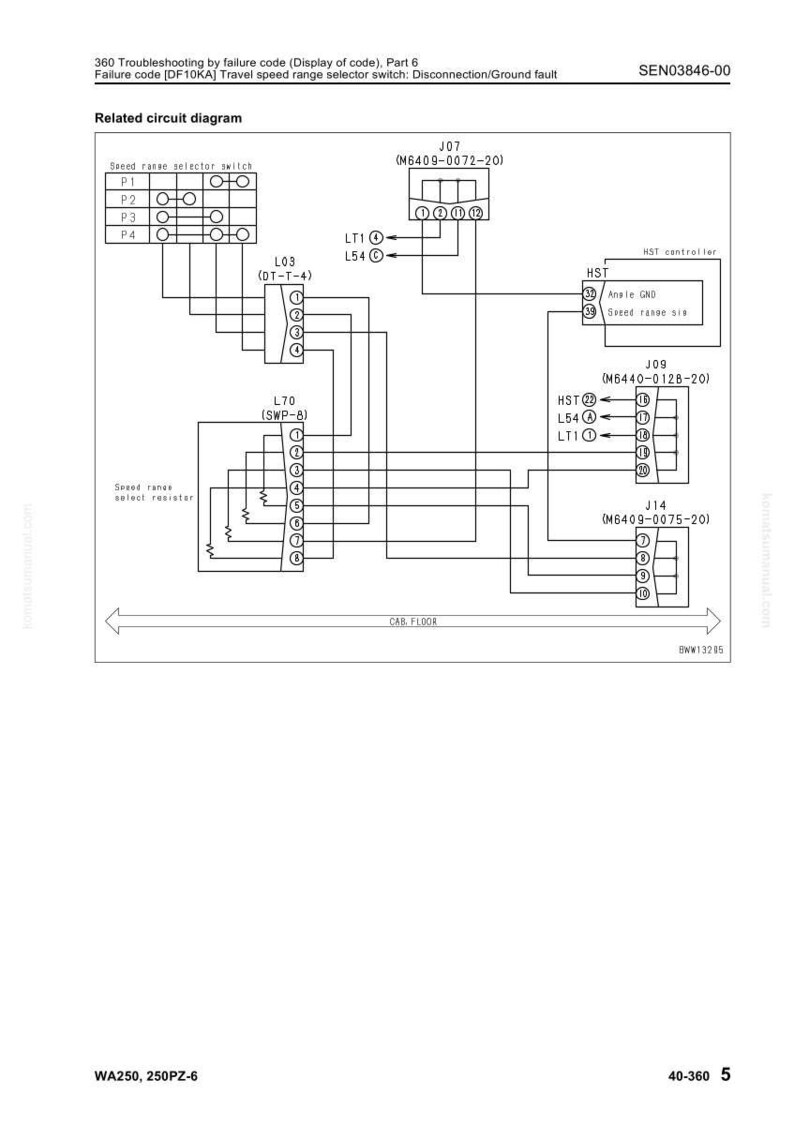 May include: A detailed circuit diagram with labels and connectors, including "Speed range selector switch" and "HST controller." The diagram is in black and white, with text and lines illustrating electrical connections and components.