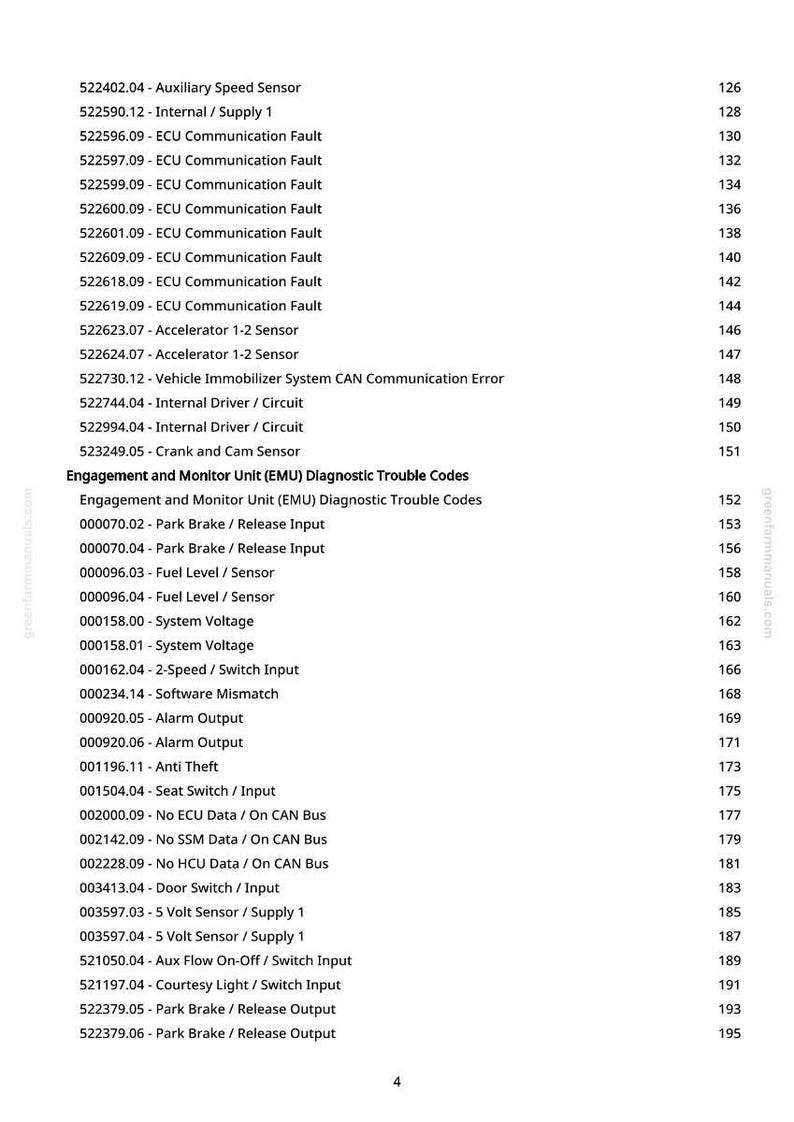 May include: A printed page with a list of automotive diagnostic trouble codes and sensor information. The text includes codes for ECU communication faults, sensors, and system voltage, with corresponding page numbers.