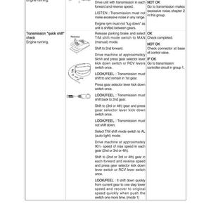 HYUNDAI HL760-9A Wheel Loader Service Manual | PDF | Instant Download image 2