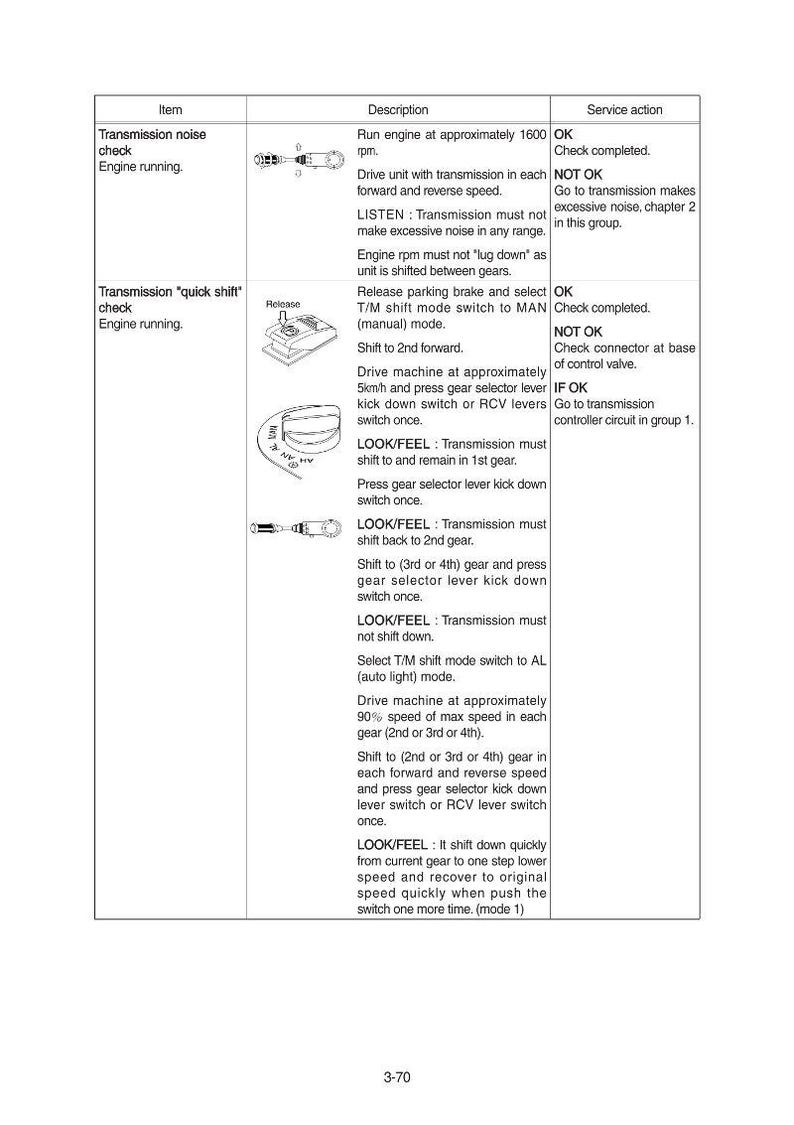 HYUNDAI HL760-9A Wheel Loader Service Manual | PDF | Instant Download image 2