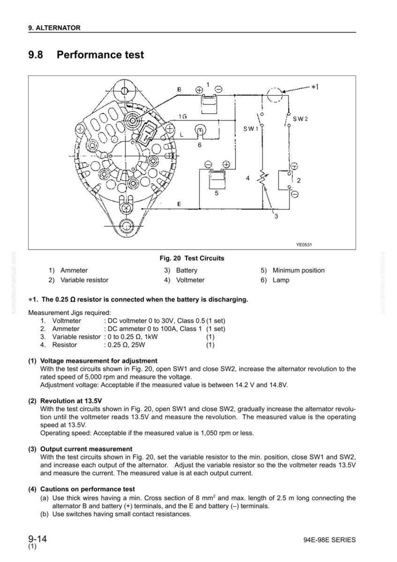 Puede incluir: Diagrama de un circuito de prueba de rendimiento del alternador, que incluye un amper&iacute;metro, una resistencia variable, una bater&iacute;a y un volt&iacute;metro. El diagrama incluye texto y s&iacute;mbolos para componentes y conexiones el&eacute;ctricas.
