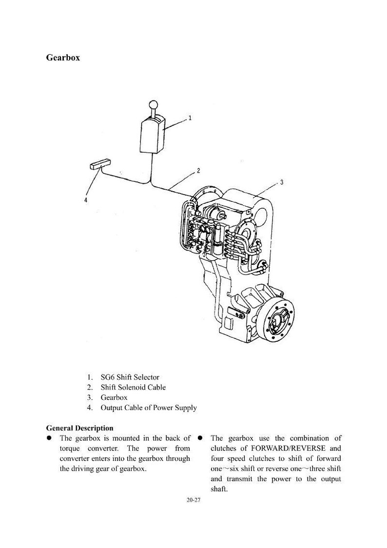 May include: Diagram of a gearbox, featuring labeled parts such as the SG6 Shift Selector and Shift Solenoid Cable. The image provides a technical illustration of the gearbox and its components.
