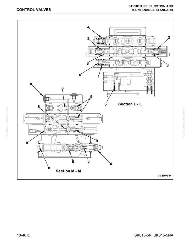May include: Diagram of control valves, labeled with numbers and letters, illustrating structure, function, and maintenance standards. The diagram includes two sections, L-L and M-M, with detailed internal components.