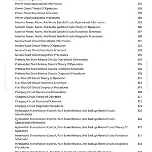 May include: A white page featuring a list of technical terms and corresponding page numbers. The text includes phrases such as "Power Circuit Operational Information" and "Hydrostatic Transmission Control". The page is from greenfarmmanuals.com.