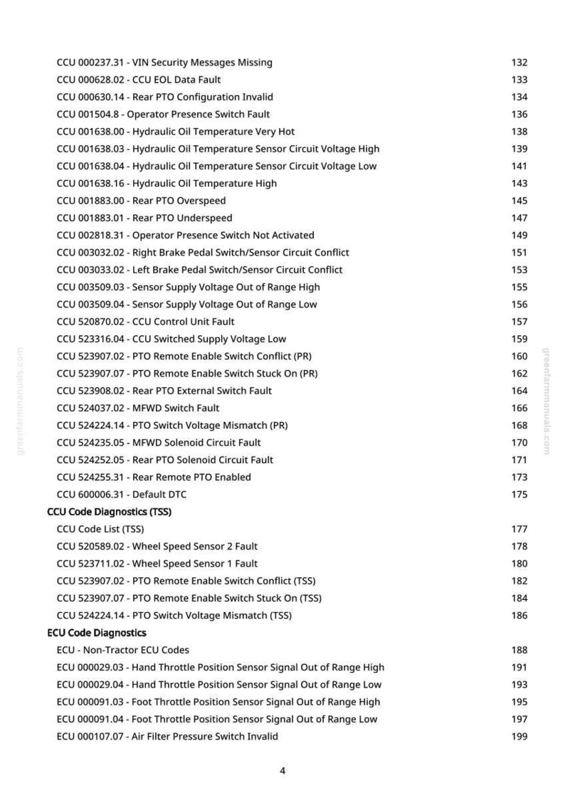 Peut inclure: Page d'un manuel avec une liste de codes de diagnostic pour un tracteur. Les codes incluent des probl&egrave;mes li&eacute;s &agrave; la temp&eacute;rature de l'huile hydraulique, &agrave; la prise de force et aux d&eacute;fauts de capteurs. La page r&eacute;pertorie &eacute;galement les codes ECU.