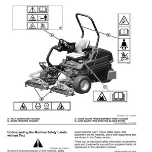 Pu&ograve; includere: Diagramma di un tosaerba con etichette di sicurezza. Le etichette includono simboli di avvertimento e istruzioni. Il tosaerba ha un sedile, un volante e lame di taglio. L'immagine &egrave; una pagina del manuale dell'operatore.