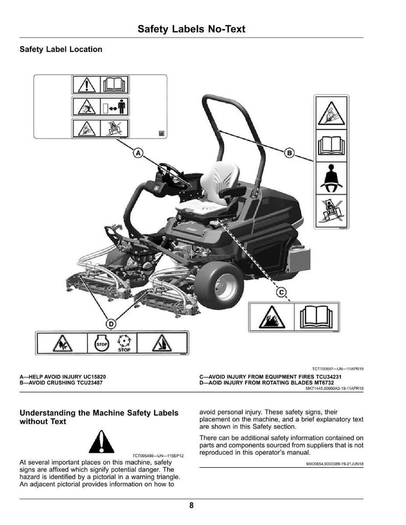 Pu&ograve; includere: Diagramma di un tosaerba con etichette di sicurezza. Le etichette includono simboli di avvertimento e istruzioni. Il tosaerba ha un sedile, un volante e lame di taglio. L'immagine &egrave; una pagina del manuale dell'operatore.