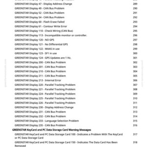 John Deere 9650 Cts skördetröska Diagnostikmanual PDF | Direktnedladdning bild 11