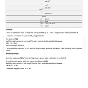 May include: A white reference chart with black text detailing volume and power conversions. Includes examples for torque and pressure calculations, with measurements in inches, feet, and pounds.