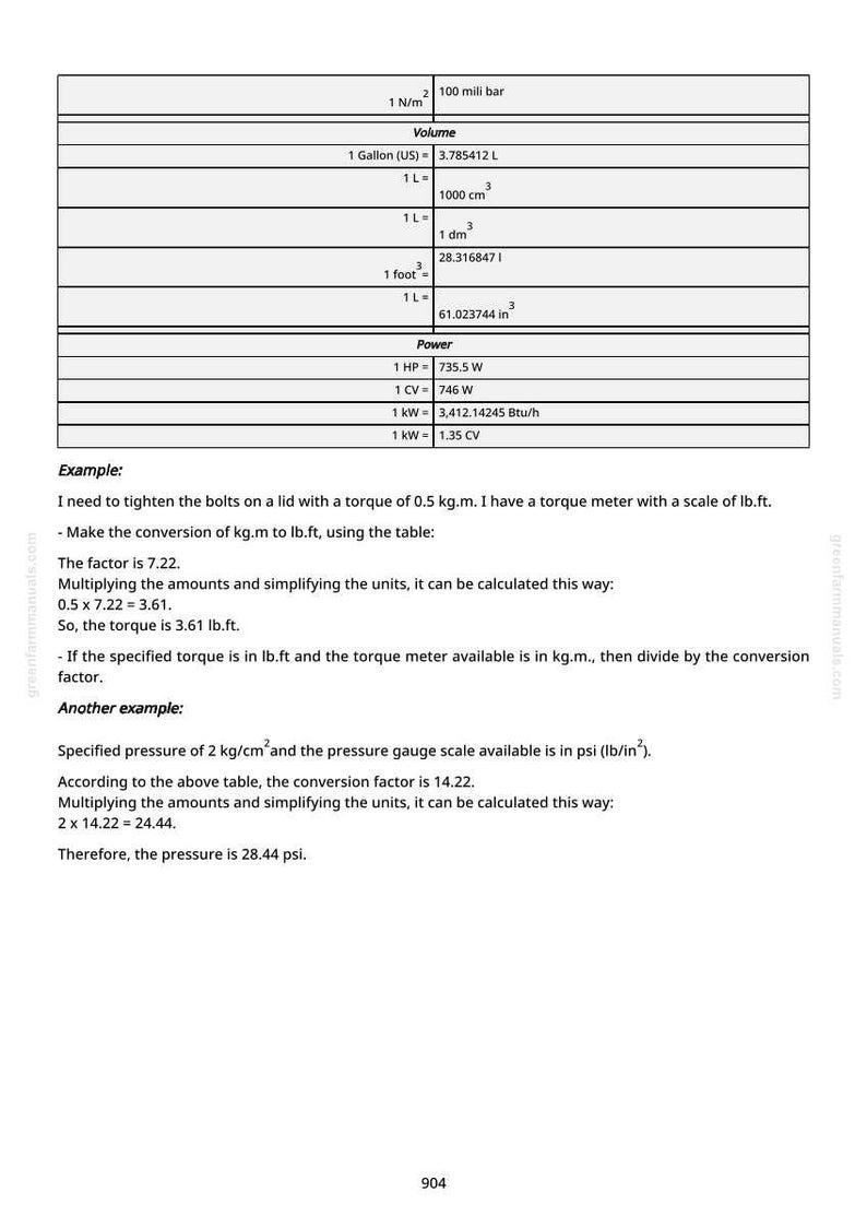 May include: A white reference chart with black text detailing volume and power conversions. Includes examples for torque and pressure calculations, with measurements in inches, feet, and pounds.