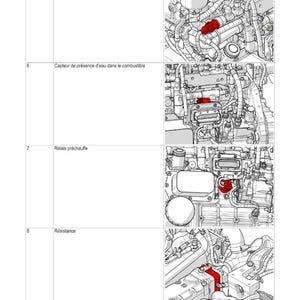 May include: Diagram of engine components with labels in French. The image shows detailed illustrations of various parts, including a rail pressure sensor, water presence sensor, preheating relay, and resistance. Red highlights indicate specific locations.