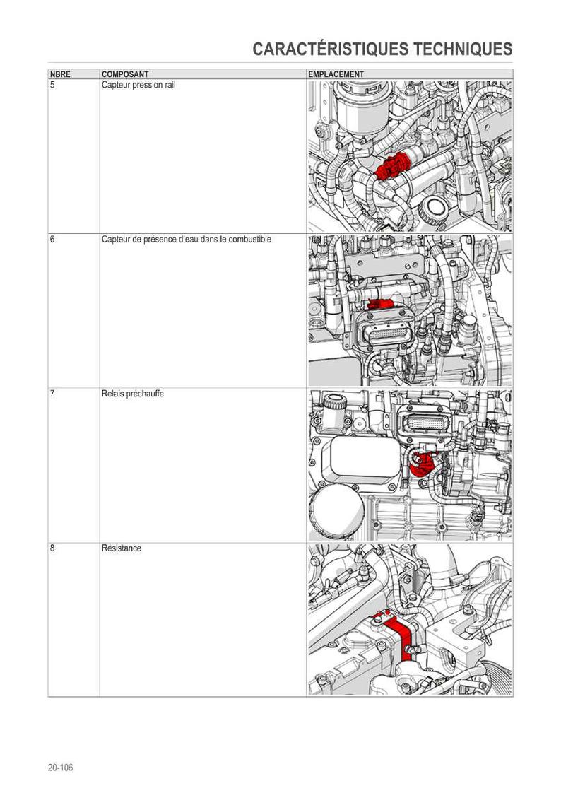 May include: Diagram of engine components with labels in French. The image shows detailed illustrations of various parts, including a rail pressure sensor, water presence sensor, preheating relay, and resistance. Red highlights indicate specific locations.