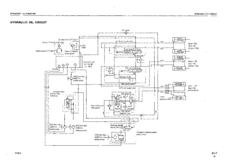 Pode incluir: Diagrama de um circuito de &oacute;leo hidr&aacute;ulico, com r&oacute;tulos e s&iacute;mbolos. O t&iacute;tulo "HYDRAULIC OIL CIRCUIT" est&aacute; no topo. O diagrama inclui v&aacute;rios componentes, linhas e medi&ccedil;&otilde;es em kg/cm&sup2;. O diagrama est&aacute; em um fundo branco.