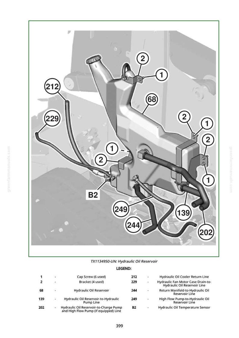 K&ouml;nnte beinhalten: Diagramm eines Hydraulik&ouml;lbeh&auml;lters mit verschiedenen beschrifteten Komponenten. Enth&auml;lt Kapschrauben, Halterungen und Leitungen, die mit dem Beh&auml;lter verbunden sind. Textkennzeichnungen identifizieren jedes Teil.