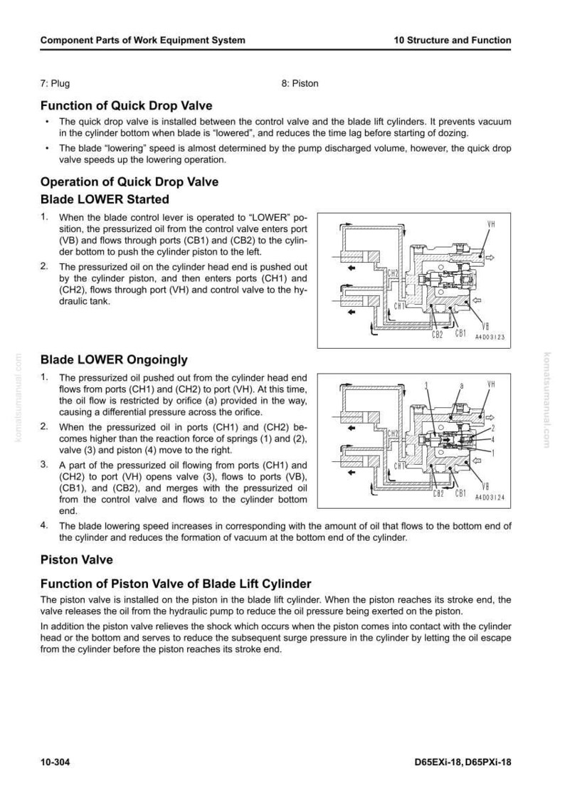 May include: Diagrams and text detailing the function of a quick drop valve and piston valve in a work equipment system. Includes illustrations of hydraulic components and oil flow paths.