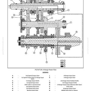 May include: Detailed diagram of a mechanical component labeled "P12147-UN: A-Range Power Flow." The diagram includes various gears, shafts, and other internal parts, with a legend identifying each component. The image is in black and white.
