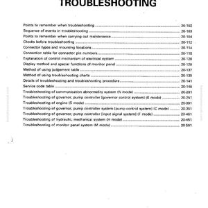 May include: A white page with the title "TROUBLESHOOTING" at the top. Below the title is a list of troubleshooting topics with corresponding page numbers, such as "Points to remember when troubleshooting".