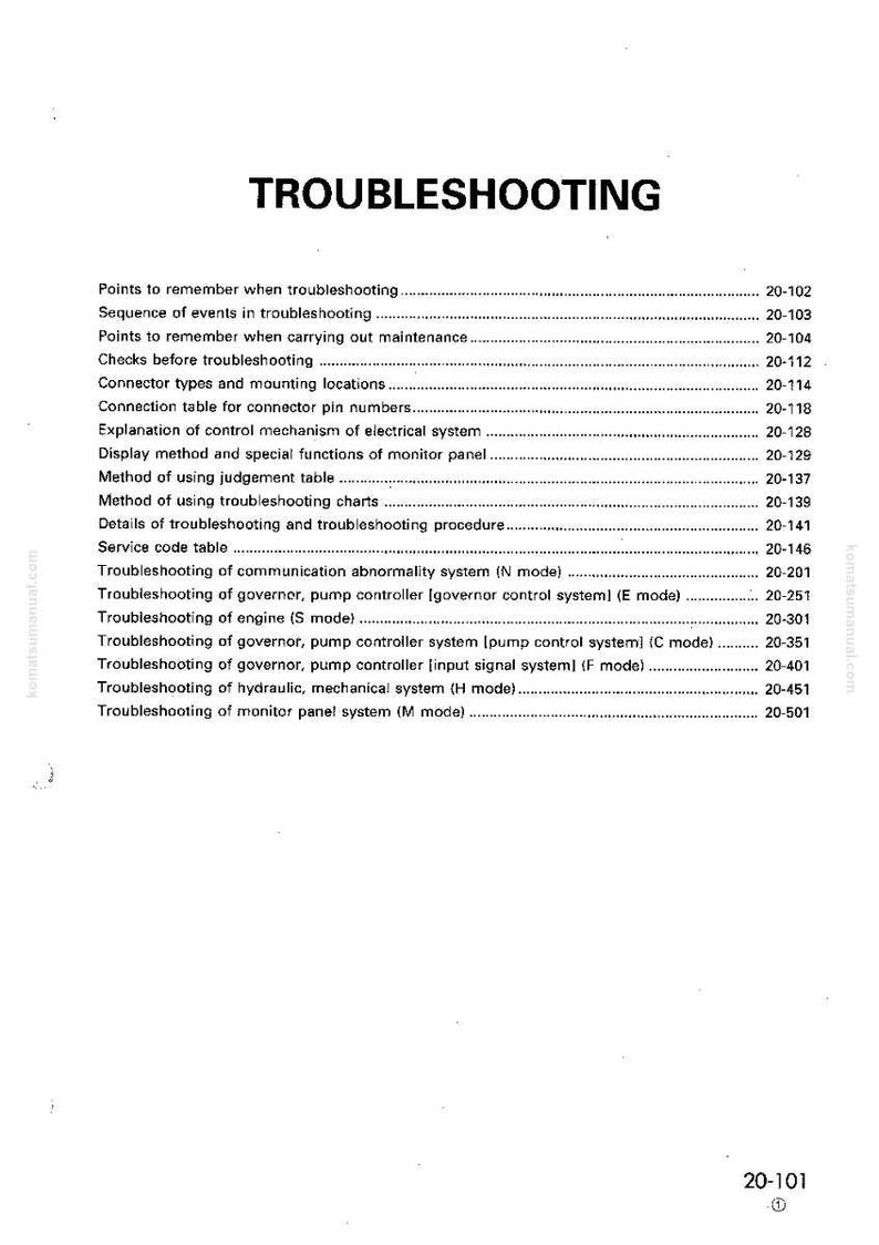 May include: A white page with the title "TROUBLESHOOTING" at the top. Below the title is a list of troubleshooting topics with corresponding page numbers, such as "Points to remember when troubleshooting".