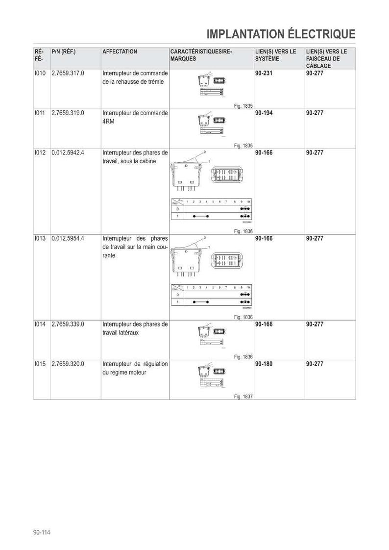 Puede incluir: Un diagrama detallado de componentes el&eacute;ctricos, incluyendo interruptores y conexiones de cableado, con etiquetas en franc&eacute;s. El diagrama incluye n&uacute;meros de pieza, descripciones y enlaces del sistema. Ilustraci&oacute;n t&eacute;cnica.