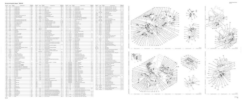 May include: A two-page spread from a technical manual. The left page features a detailed list of items with corresponding numbers. The right page contains several diagrams with lines and labels, likely illustrating the parts listed on the left page. The diagrams are in black and white.