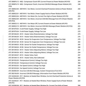May include: A printed page from greenfarmmanuals.com with a list of automotive diagnostic trouble codes, including descriptions for compressor clutch, fan motor, and heater valve issues. The codes are organized with corresponding page numbers.