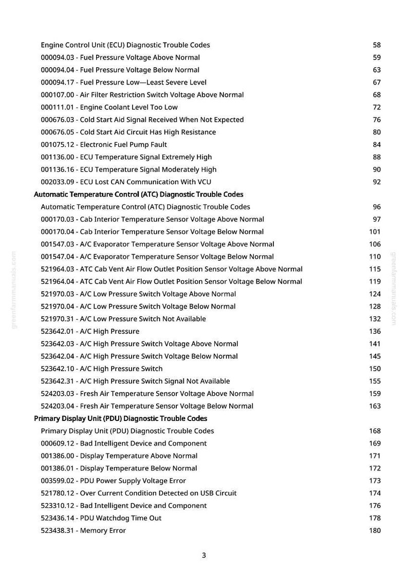 May include: A comprehensive list of diagnostic trouble codes for an Engine Control Unit (ECU), Automatic Temperature Control (ATC), and Primary Display Unit (PDU). The codes are categorised by system and describe potential faults.