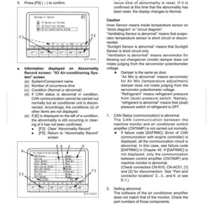 May include: A page from a manual for a 60 Air conditioner, with diagrams and text. The screen displays options for the air conditioning system, including CAN status and sensor readings. Instructions are provided for clearing abnormality records.