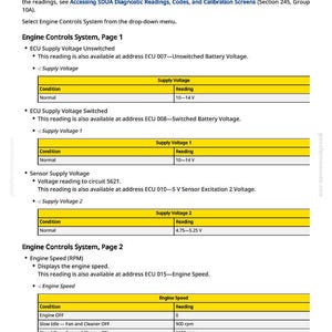 May include: A document titled "Engine Controls System - SDUA Readings" with tables detailing voltage and engine speed readings. The document includes information on ECU supply voltage and engine speed in RPM.