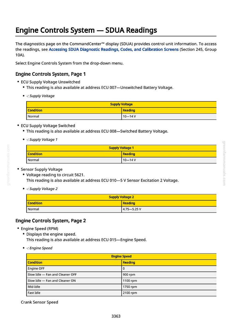May include: A document titled "Engine Controls System - SDUA Readings" with tables detailing voltage and engine speed readings. The document includes information on ECU supply voltage and engine speed in RPM.