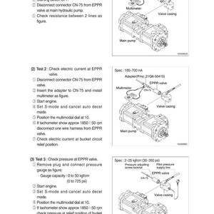 May include: Diagrams and instructions for testing an EPPR valve, including checking resistance, electric current, and pressure. The image includes a multimeter, valve casing, and main pump, with specifications and steps.
