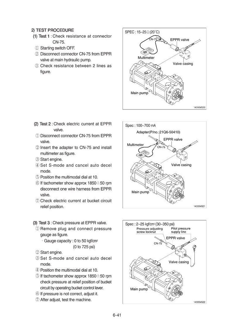 May include: Diagrams and instructions for testing an EPPR valve, including checking resistance, electric current, and pressure. The image includes a multimeter, valve casing, and main pump, with specifications and steps.