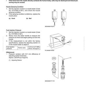Pu&ograve; includere: Diagramma delle procedure di manutenzione del sistema di iniezione del carburante. Include illustrazioni di test degli ugelli, controlli della pressione di iniezione e diagrammi dei componenti. Contiene avvertenze di sicurezza.