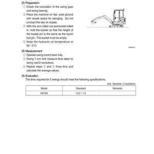 May include: Diagram of an excavator with instructions for measuring swing speed. Text includes preparation steps, measurement instructions, and evaluation criteria. The standard time for two swings is 13.0 &plusmn; 1.0 seconds.