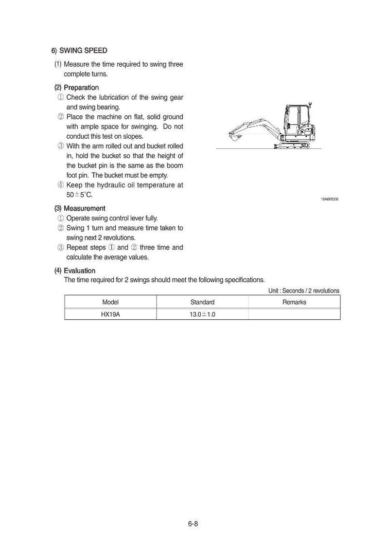 May include: Diagram of an excavator with instructions for measuring swing speed. Text includes preparation steps, measurement instructions, and evaluation criteria. The standard time for two swings is 13.0 &plusmn; 1.0 seconds.