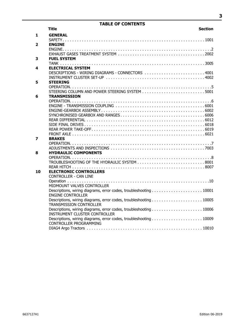 May include: A page from a manual titled "TABLE OF CONTENTS" with a list of sections including "ENGINE", "FUEL SYSTEM", "ELECTRICAL SYSTEM", and "TRANSMISSION". The document is dated June 2019.