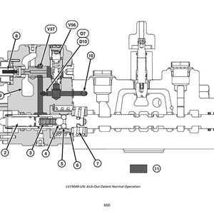 K&ouml;nnte beinhalten: Schwarz-Wei&szlig;-Diagramm einer mechanischen Komponente, beschriftet mit Zahlen und Buchstaben. Das Diagramm zeigt die inneren Funktionen der Komponente, einschlie&szlig;lich verschiedener Ventile, Federn und Kammern. Der Text "LV19049-UN: Kick-Out Detent Normal Operation" befindet sich unten.