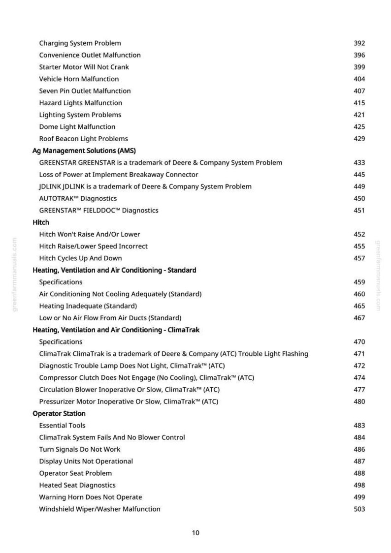 May include: A white page with a list of potential problems for a vehicle. The list includes issues like charging system problems, lighting malfunctions, and air conditioning issues. The text also includes trademark information.
