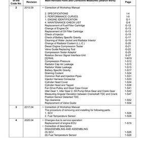 K&ouml;nnte beinhalten: Technisches Dokument "Record of Revisions" mit wei&szlig;em Hintergrund, das &Uuml;berarbeitungen und Korrekturma&szlig;nahmen auflistet. Es listet &Auml;nderungen an Motorkomponenten, einschlie&szlig;lich Kraftstofffiltern, Sensoren und K&uuml;hlsystemen, mit Daten und Referenzseiten auf. Das Dokument enth&auml;lt den Text "KISC issued 04, 2020 A".