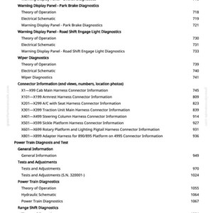 Teknisk manual för John Deere 4995 självgående strängläggare i PDF-format | Direkt nedladdning bild 11