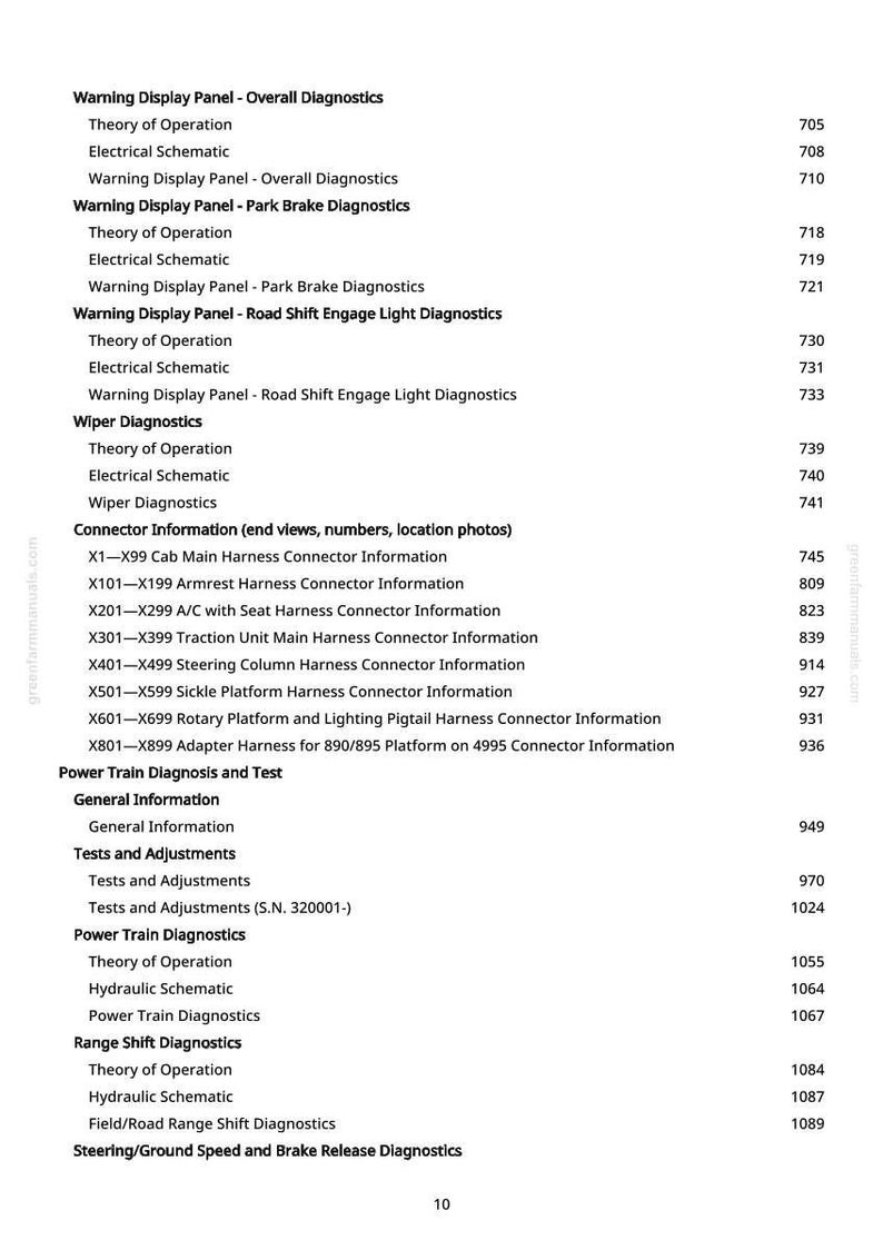 Teknisk manual för John Deere 4995 självgående strängläggare i PDF-format | Direkt nedladdning bild 11