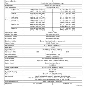 Puede incluir: Tabla de especificaciones de motores V3300-B y V3300-TB. Incluye detalles del modelo, informaci&oacute;n del cilindro, especificaciones del motor y medidas en mm y kg. Contiene datos t&eacute;cnicos.