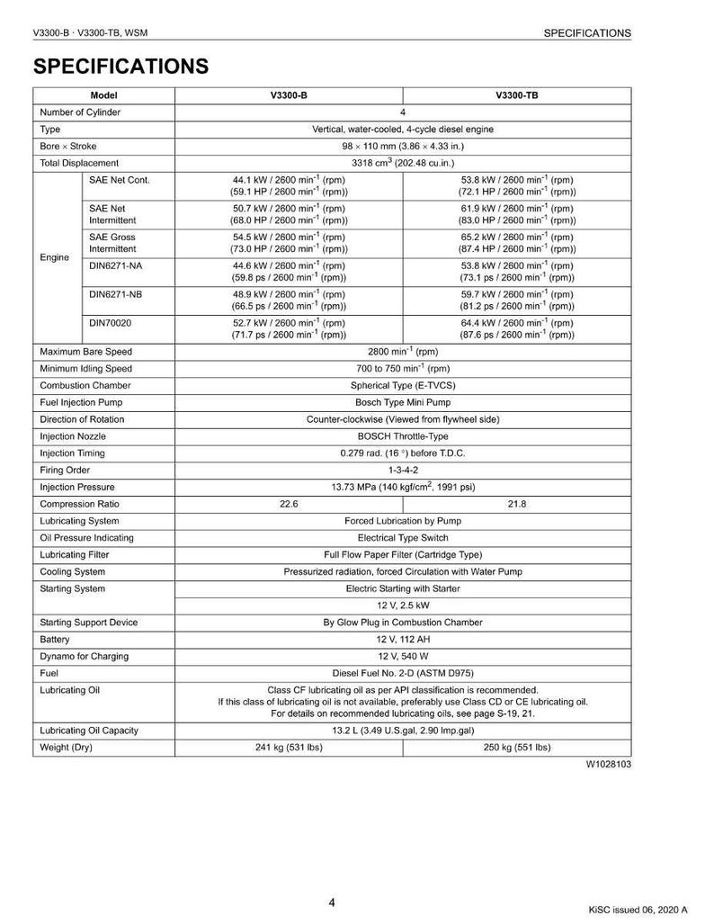 Puede incluir: Tabla de especificaciones de motores V3300-B y V3300-TB. Incluye detalles del modelo, informaci&oacute;n del cilindro, especificaciones del motor y medidas en mm y kg. Contiene datos t&eacute;cnicos.