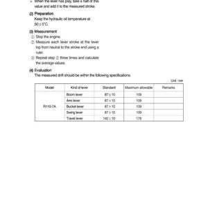 May include: A white page with black text detailing control lever stroke measurements. The text includes instructions for measuring and evaluating the stroke, along with a table specifying standard and maximum allowable values in millimeters for various lever types.