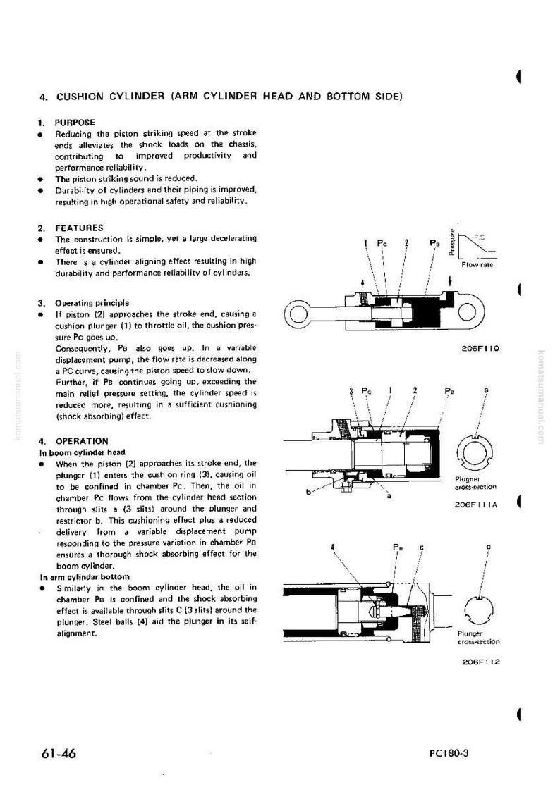 K&ouml;nnte beinhalten: Diagramm eines D&auml;mpfzylinders, das den Zylinderkopf und die Unterseite des Armzylinders zeigt. Das Diagramm enth&auml;lt Beschriftungen f&uuml;r Teile wie Kolben, Tauchkolben und D&auml;mpfungsring sowie ein Flussdiagramm und Querschnittsansichten.
