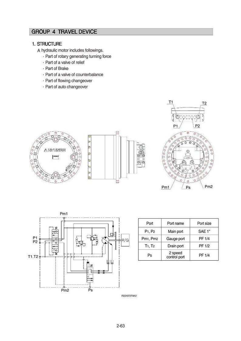 May include: Diagram of a hydraulic motor, labeled "GROUP 4 TRAVEL DEVICE." Includes schematics, port details, and a list of components such as a valve of relief and brake. The diagram includes measurements in inches.