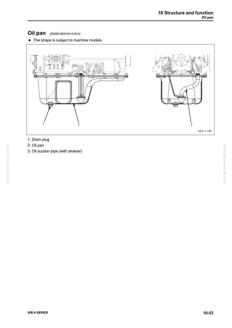 May include: Diagram of an oil pan with labeled components: drain plug, oil pan, and oil suction pipe. The text "Oil pan" and "10 Structure and function" are at the top. The shape is subject to machine models.