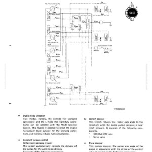 Pode incluir: Diagrama t&eacute;cnico de um seletor de modo OLSS de 2 est&aacute;gios, circuito b&aacute;sico, com texto e s&iacute;mbolos. O diagrama inclui componentes como servopist&otilde;es e v&aacute;lvulas. O texto descreve a sele&ccedil;&atilde;o do modo OLSS e as fun&ccedil;&otilde;es de controle.