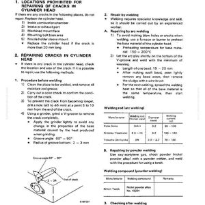 May include: Technical diagram detailing cylinder head repair, including welding procedures and specifications. Includes instructions for arc and powder welding, with diagrams and measurements in millimeters. Features a table of welding rod manufacturers and their specifications.